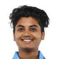 मेघना सिंह